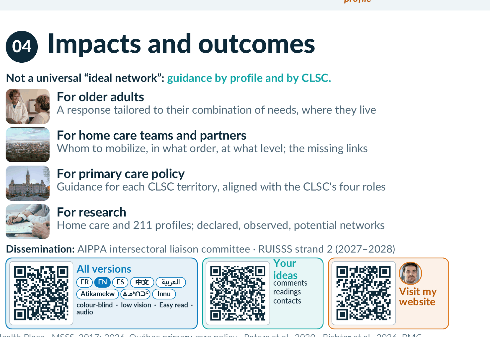 Impacts and outcomes, QR codes
