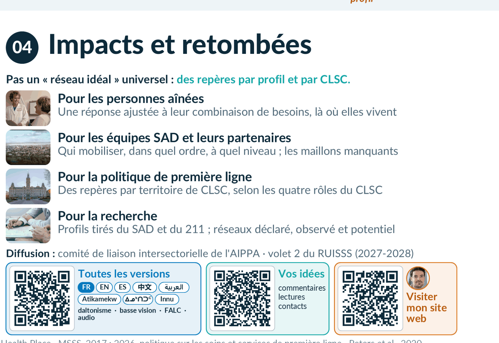 Impacts et retombées, codes QR
