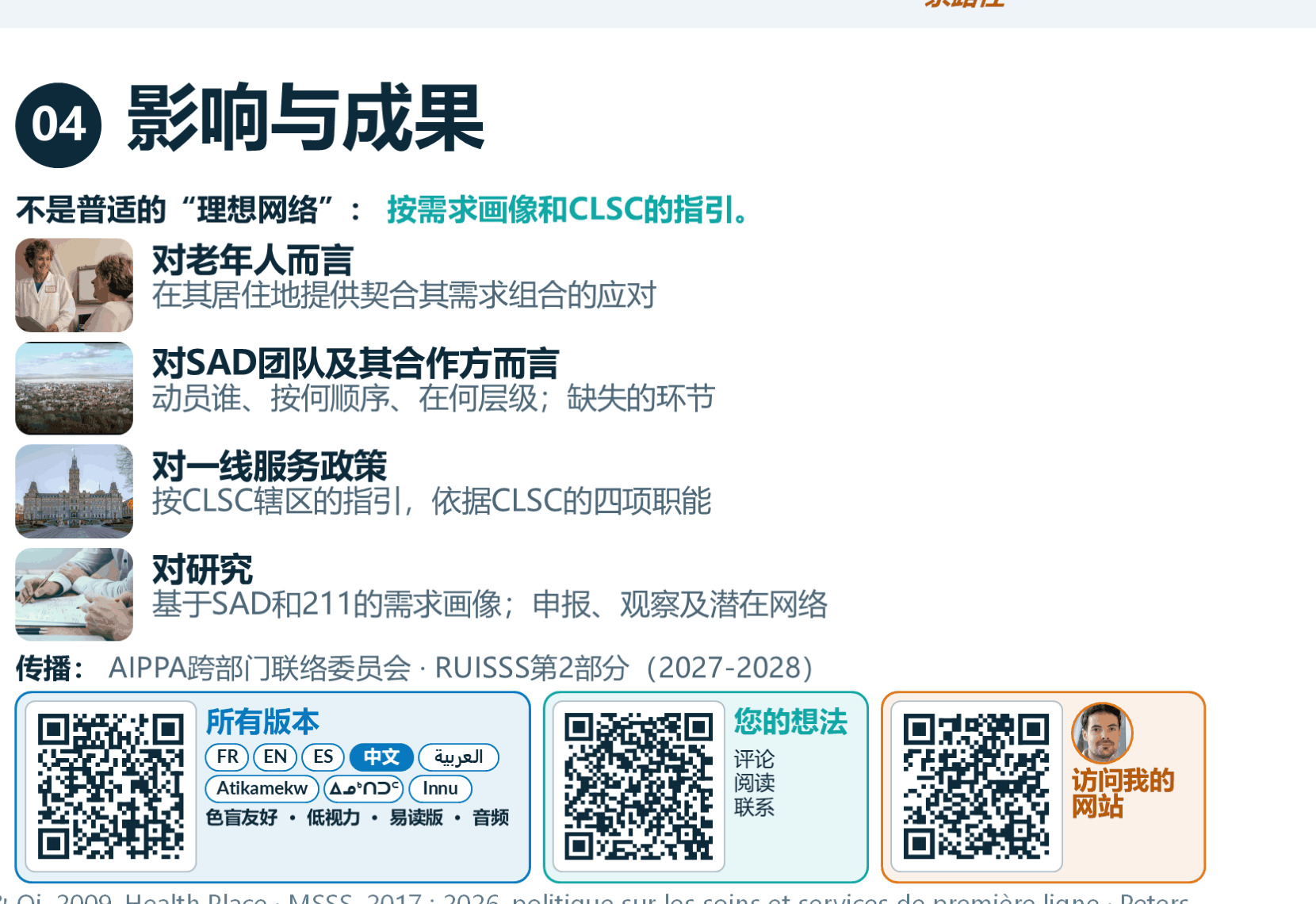 影响与成果、二维码