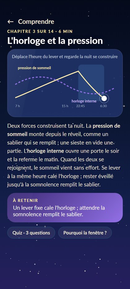 Une leçon d’OWNNIGHT : l’horloge biologique et la pression de sommeil