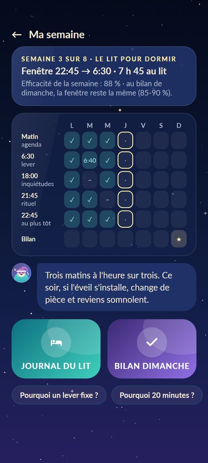 OWNNIGHT 的每周追踪