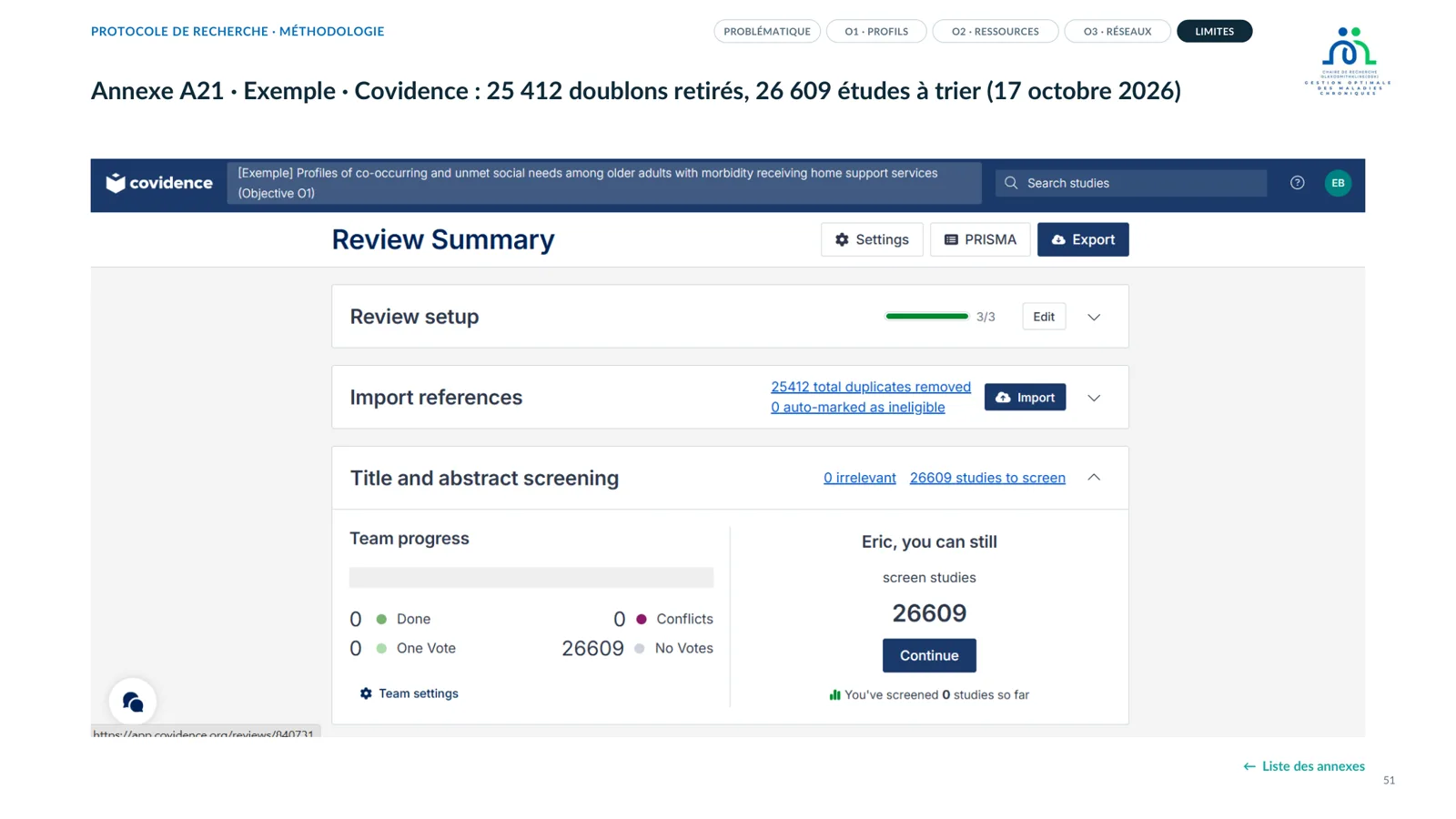 Capture de Covidence : 25 412 doublons retirés et 26 609 études à trier pour la revue de portée O1.