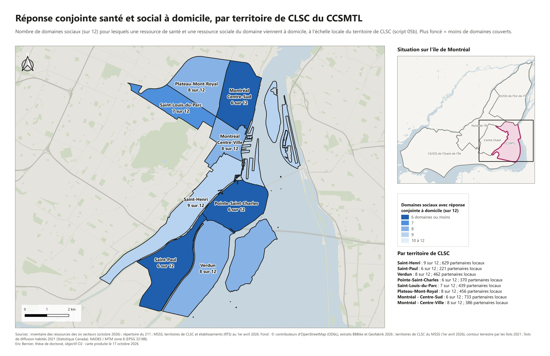 Les 8 territoires de CLSC et leur réponse conjointe à domicile