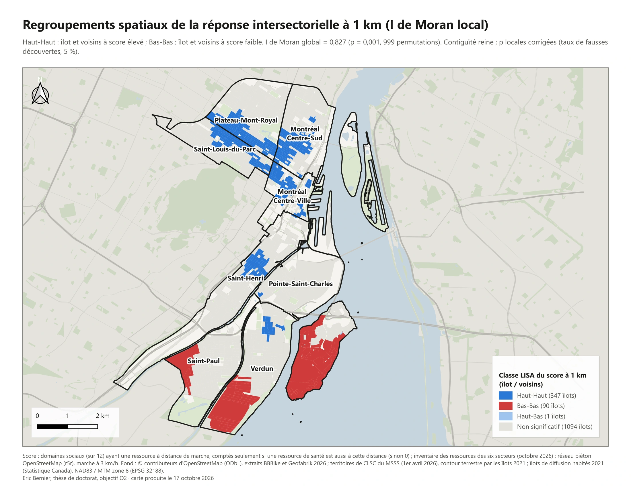 Grappes de réponse faible ou forte à 1 km (LISA)
