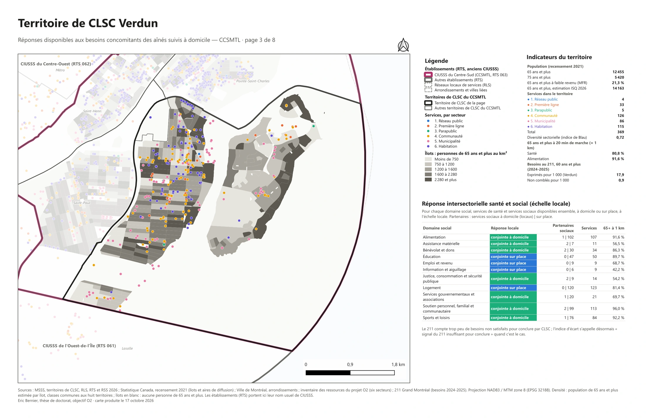 Ressources disponibles · Verdun