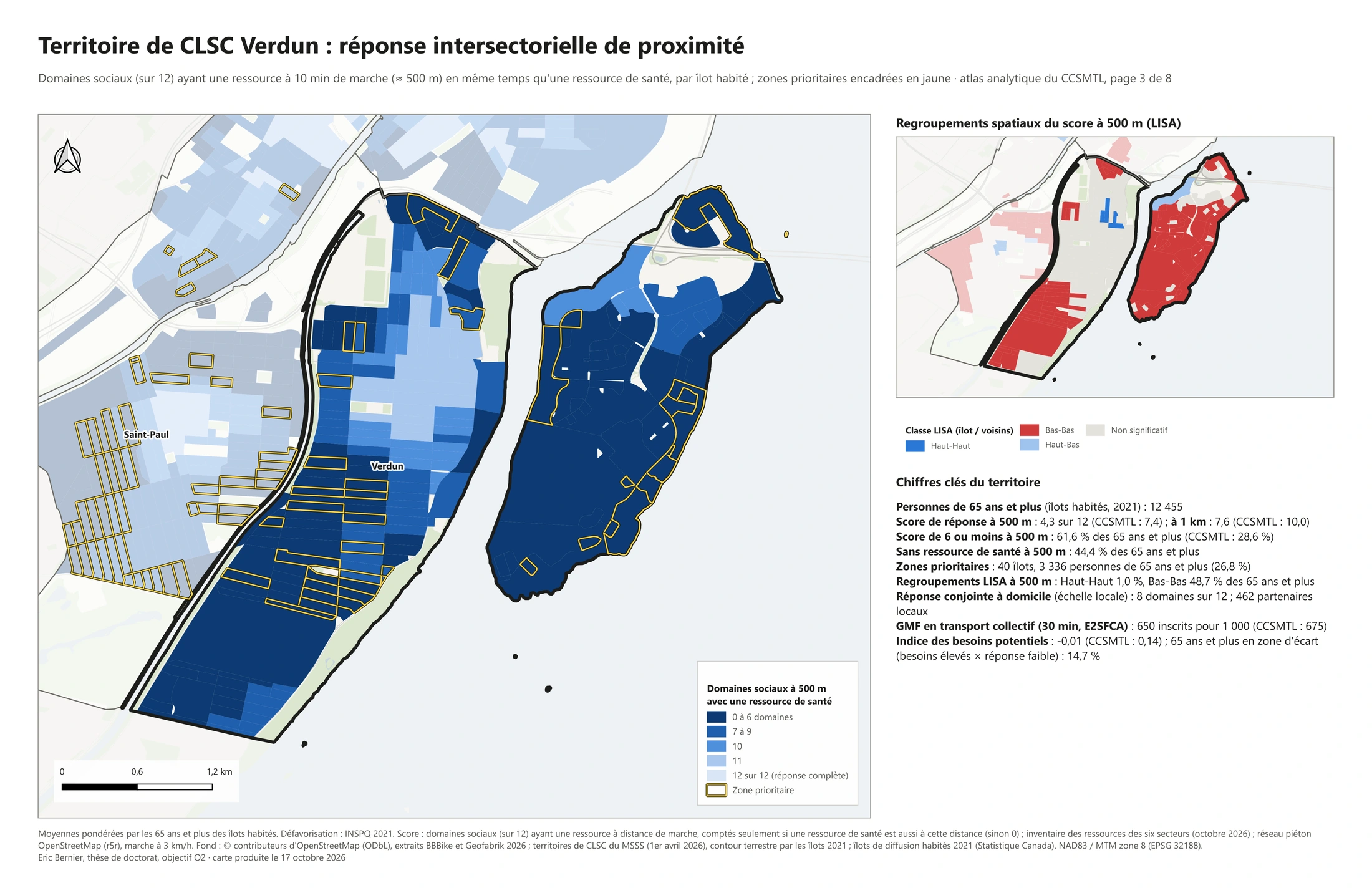 Analyse territoriale · Verdun