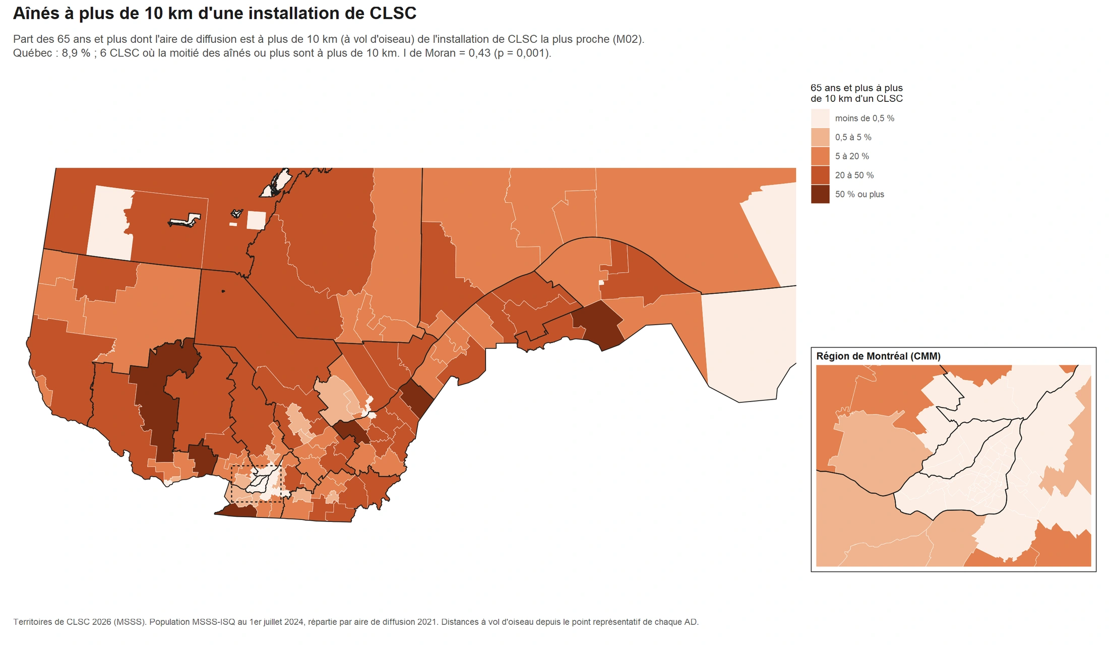 Québec · Part des 65 ans et plus à plus de 10 km d'un CLSC