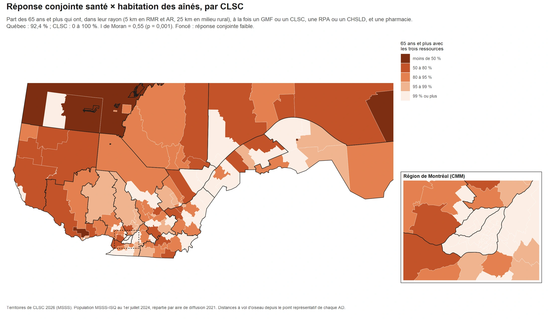 Québec · Part des 65 ans et plus ayant les trois ressources à proximité